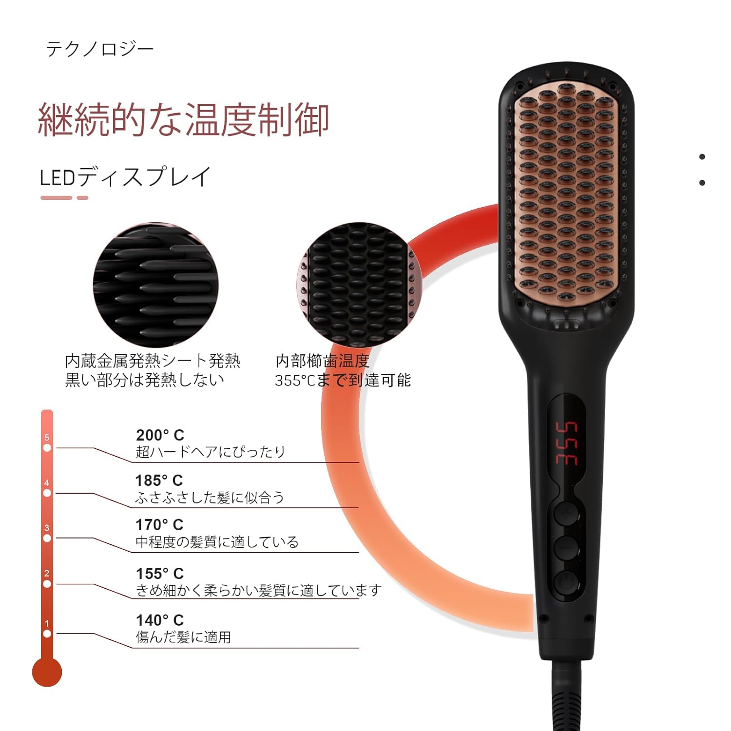 Megawise Pro Ceramic Ionic Hair Straightener Brush