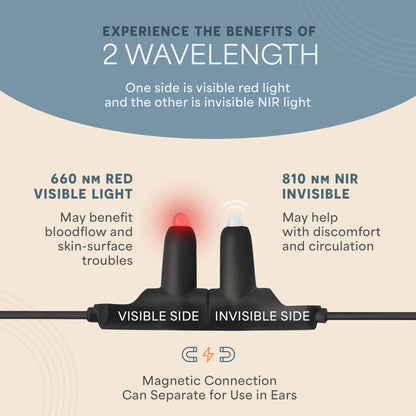 Lifepro Red Light Therapy Device for Pain Relief