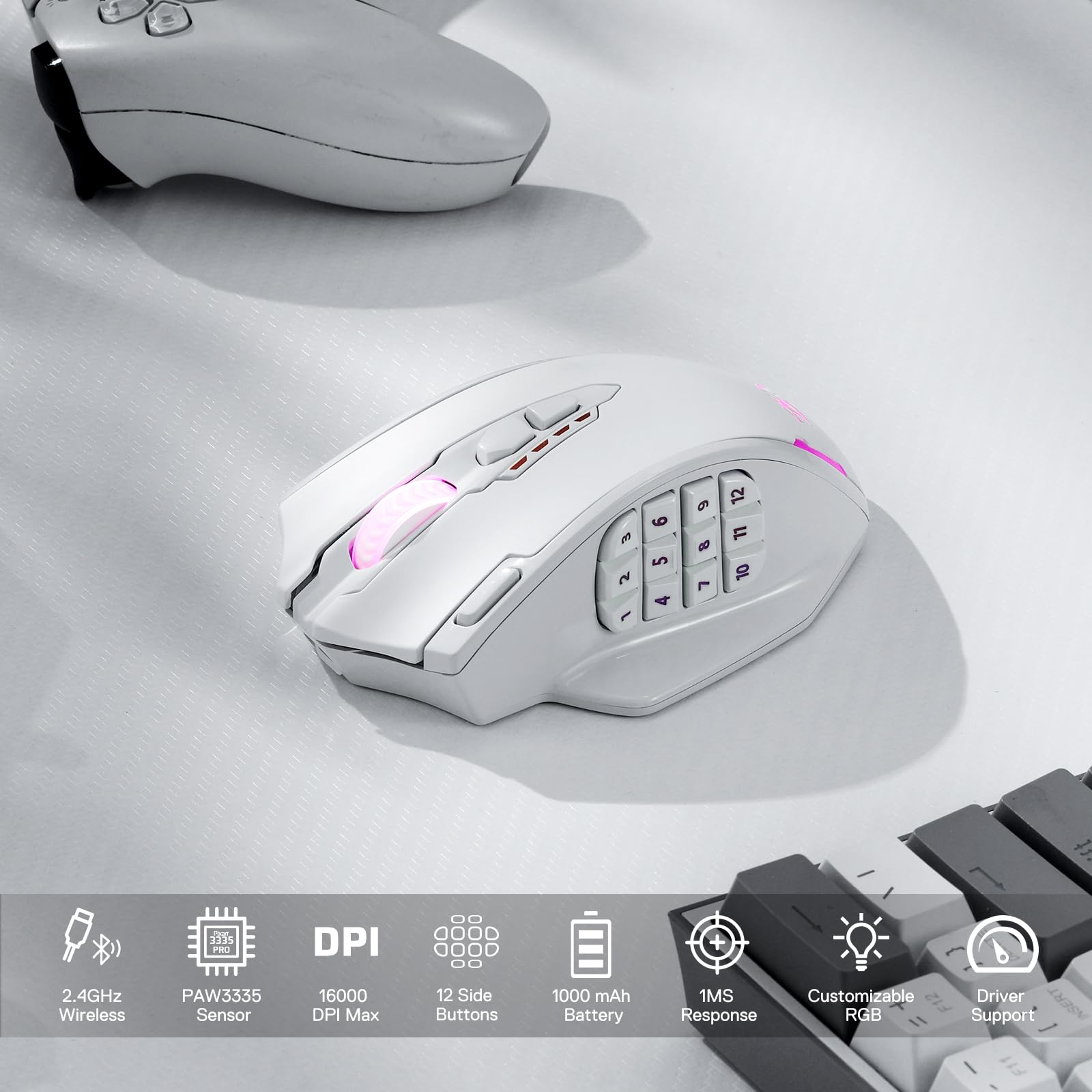 Redragon M908 RGB Gaming Mouse with 12 Programmable Buttons