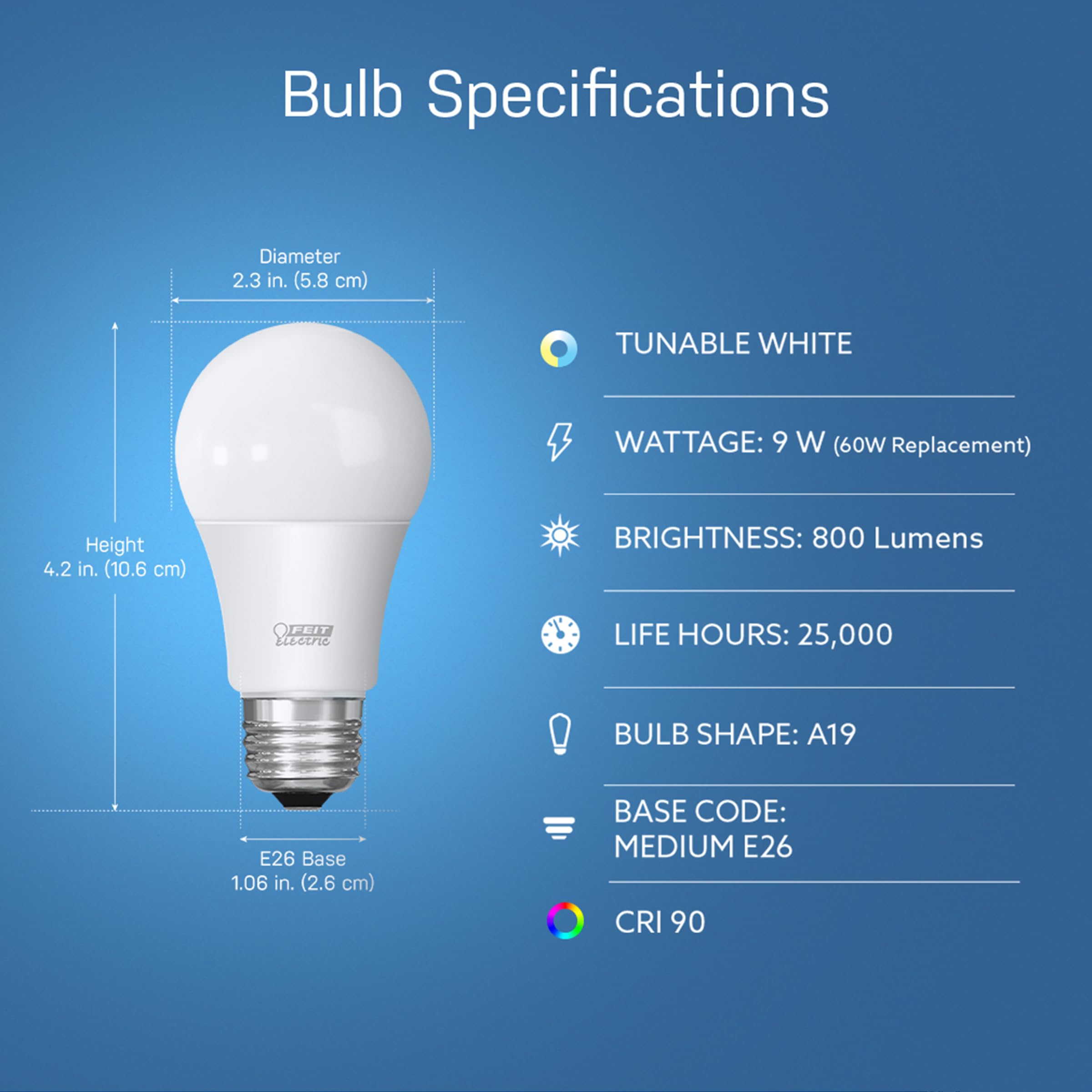 Smart RGB Color Changing LED Bulbs for Home Automation