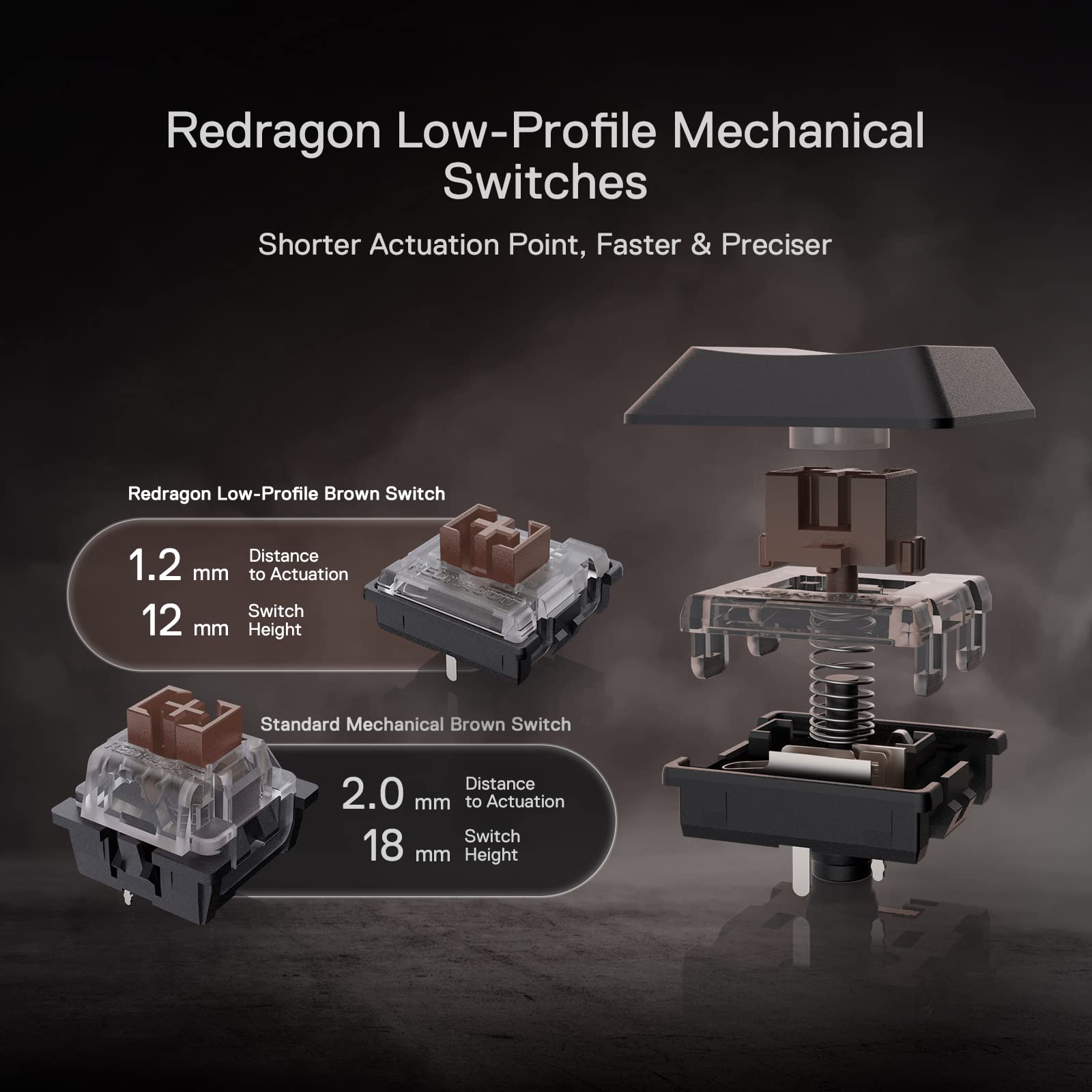 Redragon K618 Pro Wireless RGB Mechanical Keyboard