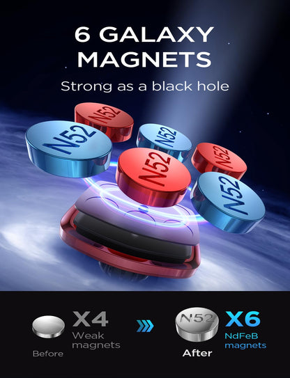 Lisen 2 Pack Magnetic Car Phone Mount For Vent 6 Magnets