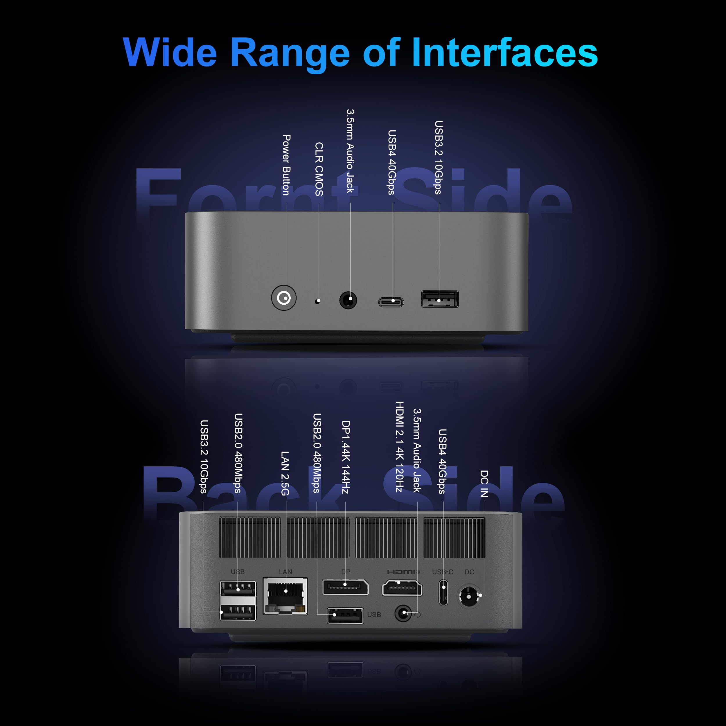 Beelink Mini PC SER5 Pro with Ryzen 7 Performance