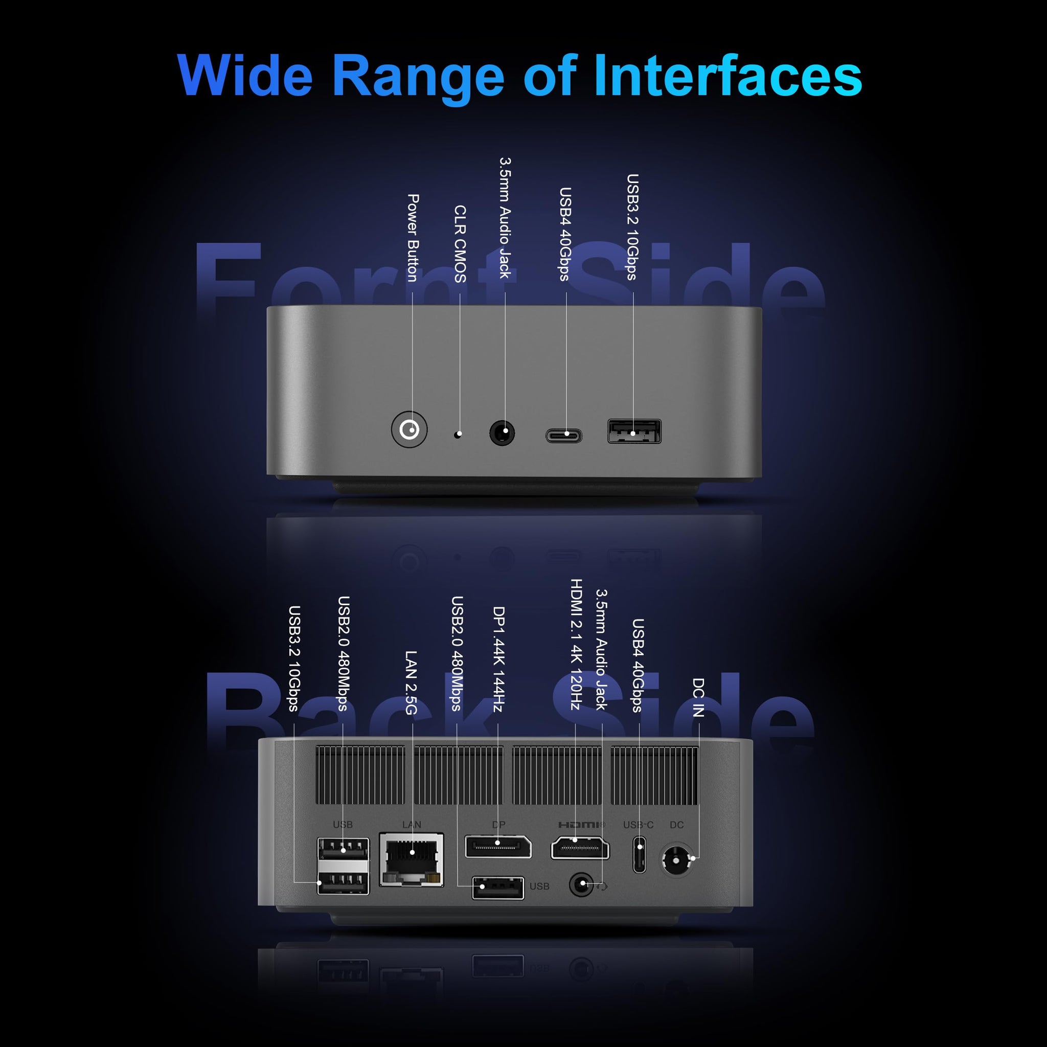 Beelink Mini PC SER5 Pro with Ryzen 7 Performance