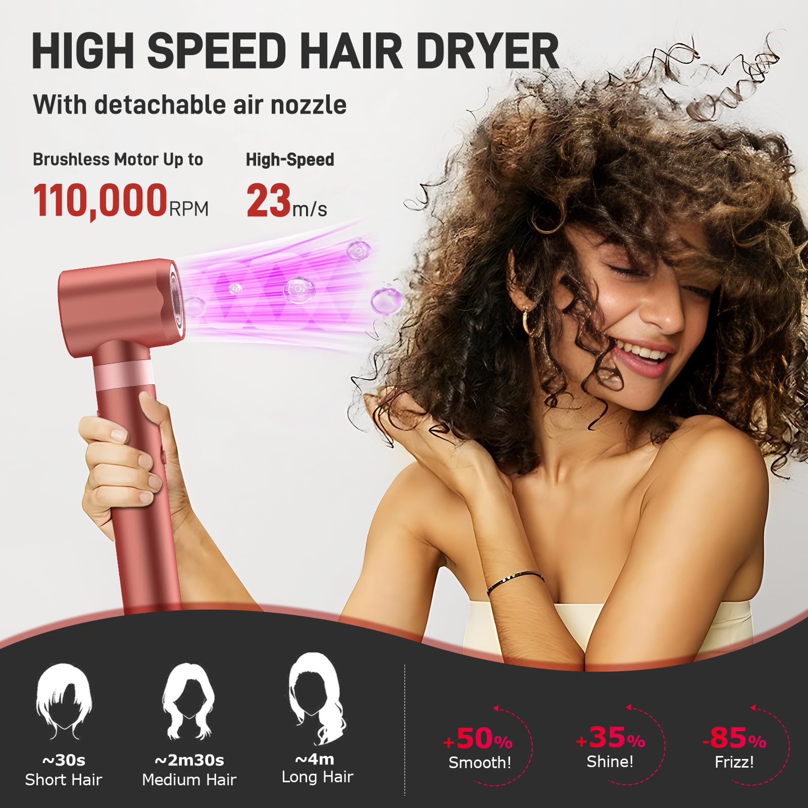 5 In 1 Hair Dryer Brush for Frizz Free Volume