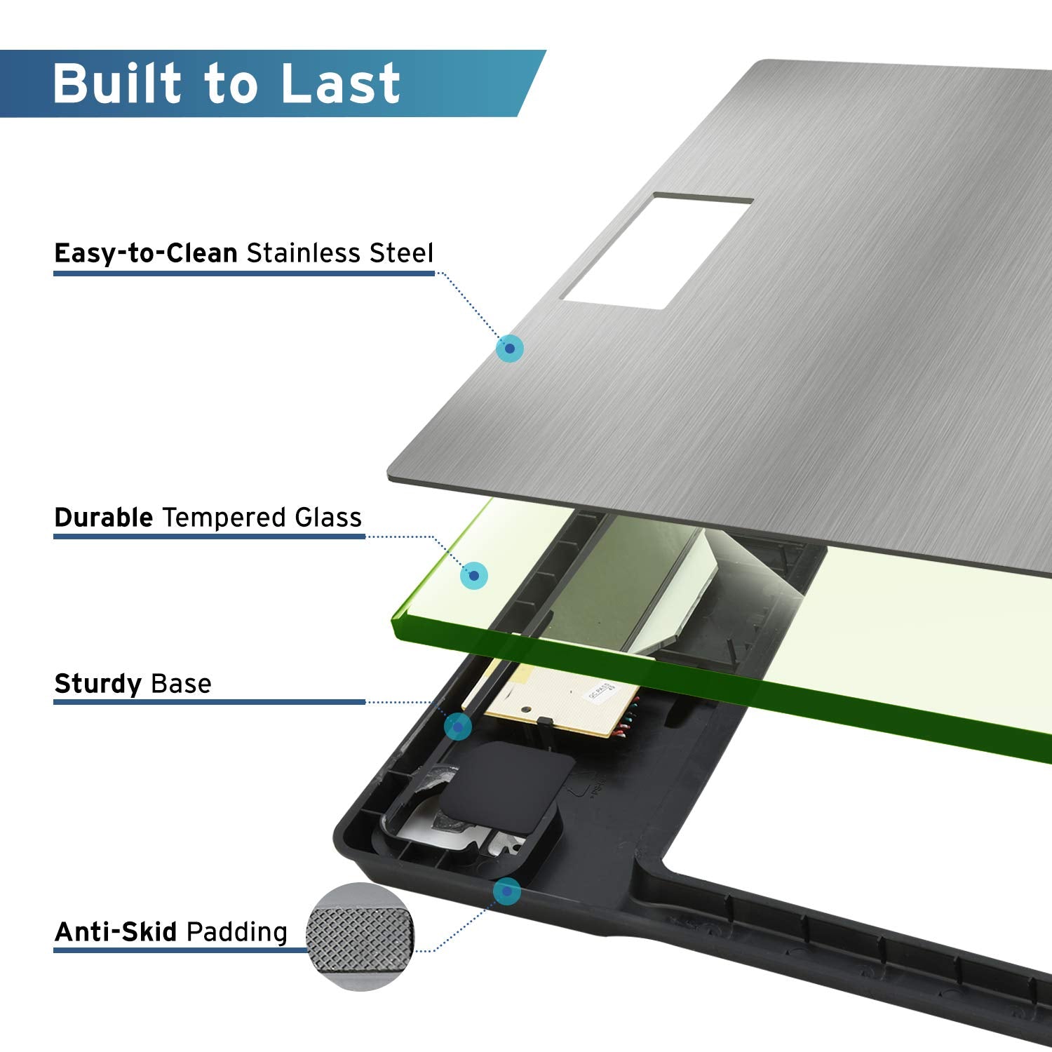 Smart Body Weight Scale with Accurate BMI Tracking
