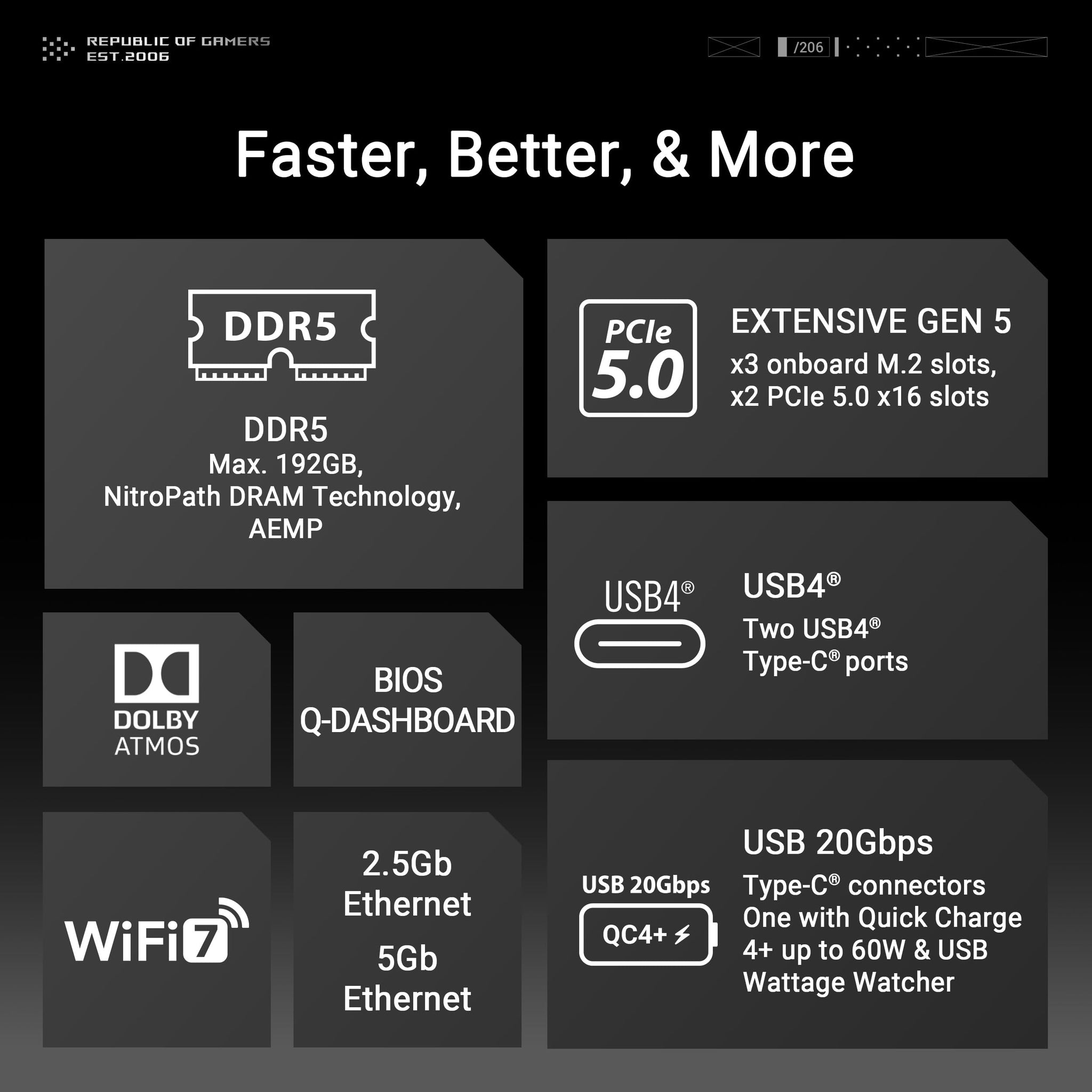 ASUS ROG Crosshair X870E Hero Motherboard with AI Overclocking