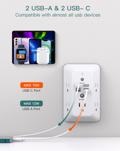 Addtam 9 In 1 USB Wall Outlet With Night Light 5 Outlets