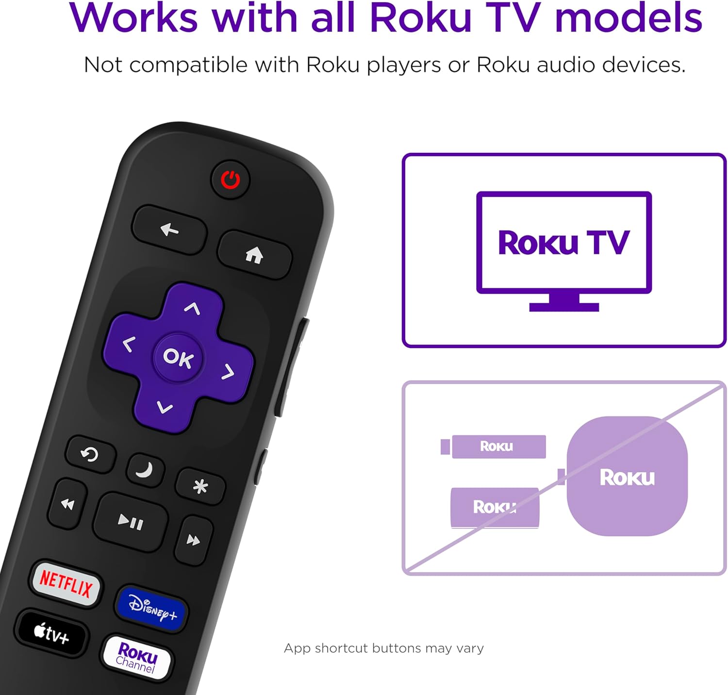 Roku TV Remote Control Easy Setup Replacement Remote