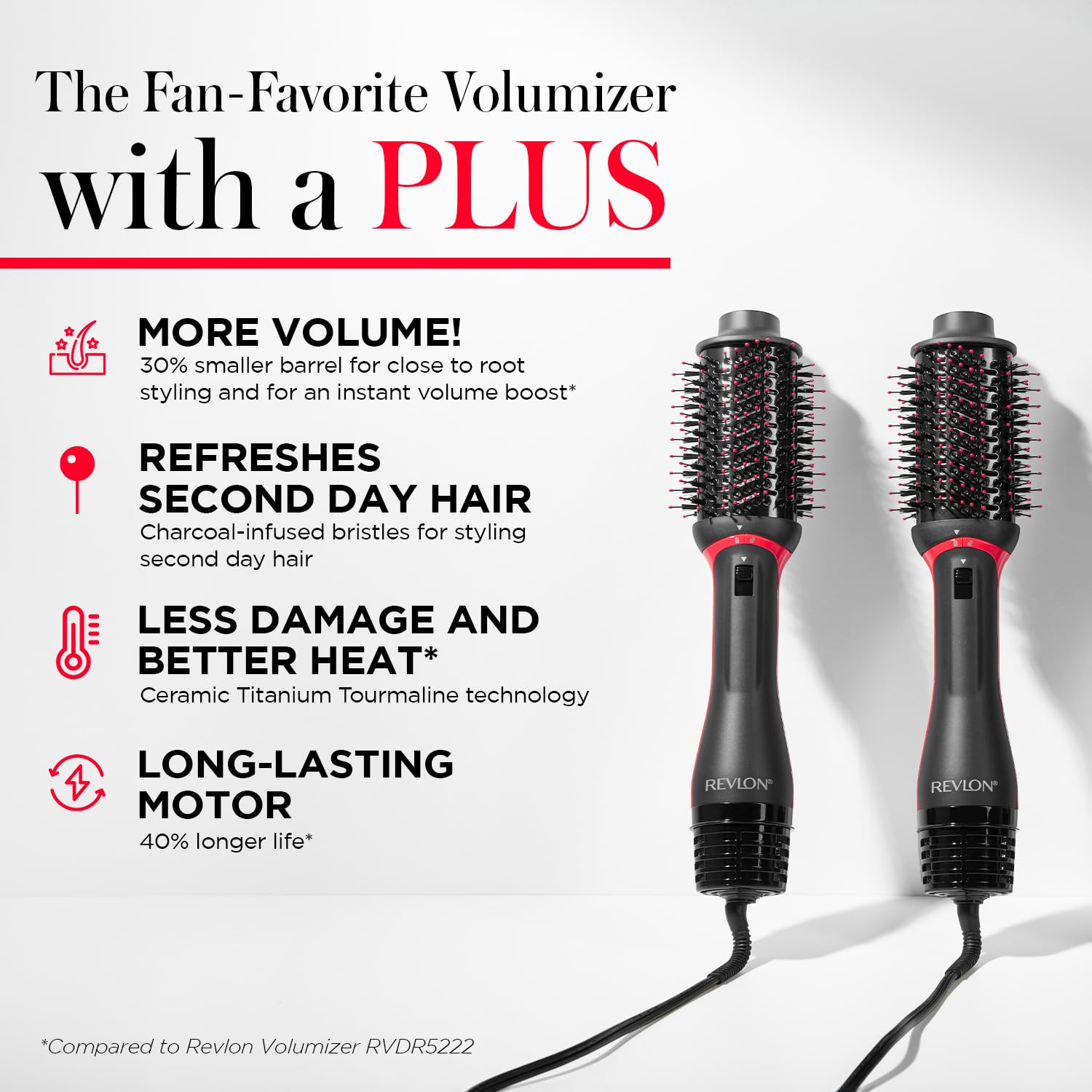 Revlon One Step Volumizer Hair Dryer for Fast Blowouts