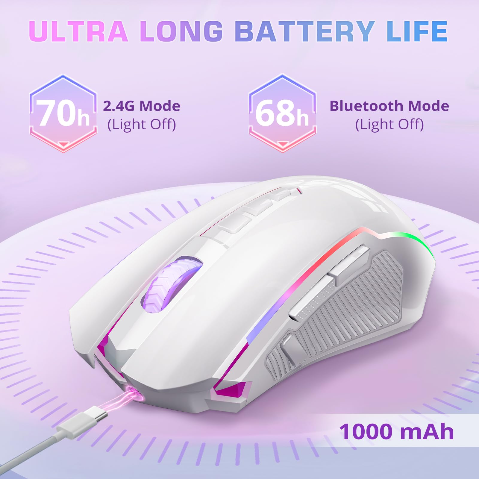Redragon Wireless Gaming Mouse with 8000 DPI Performance