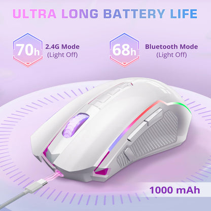 Redragon Wireless Gaming Mouse with 8000 DPI Performance
