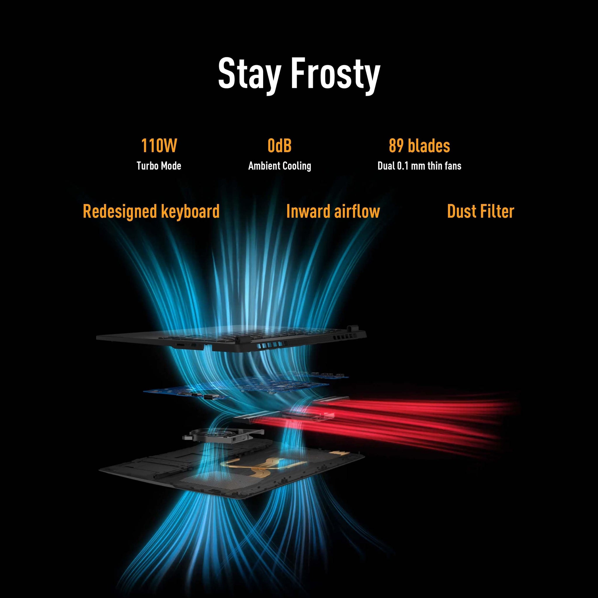 ASUS TUF Gaming A14 Laptop with High Performance Display