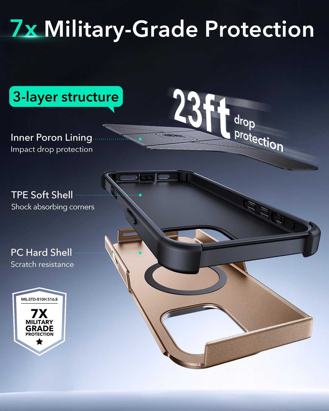 ESR iPhone 16 Pro Case with Military-Grade Protection