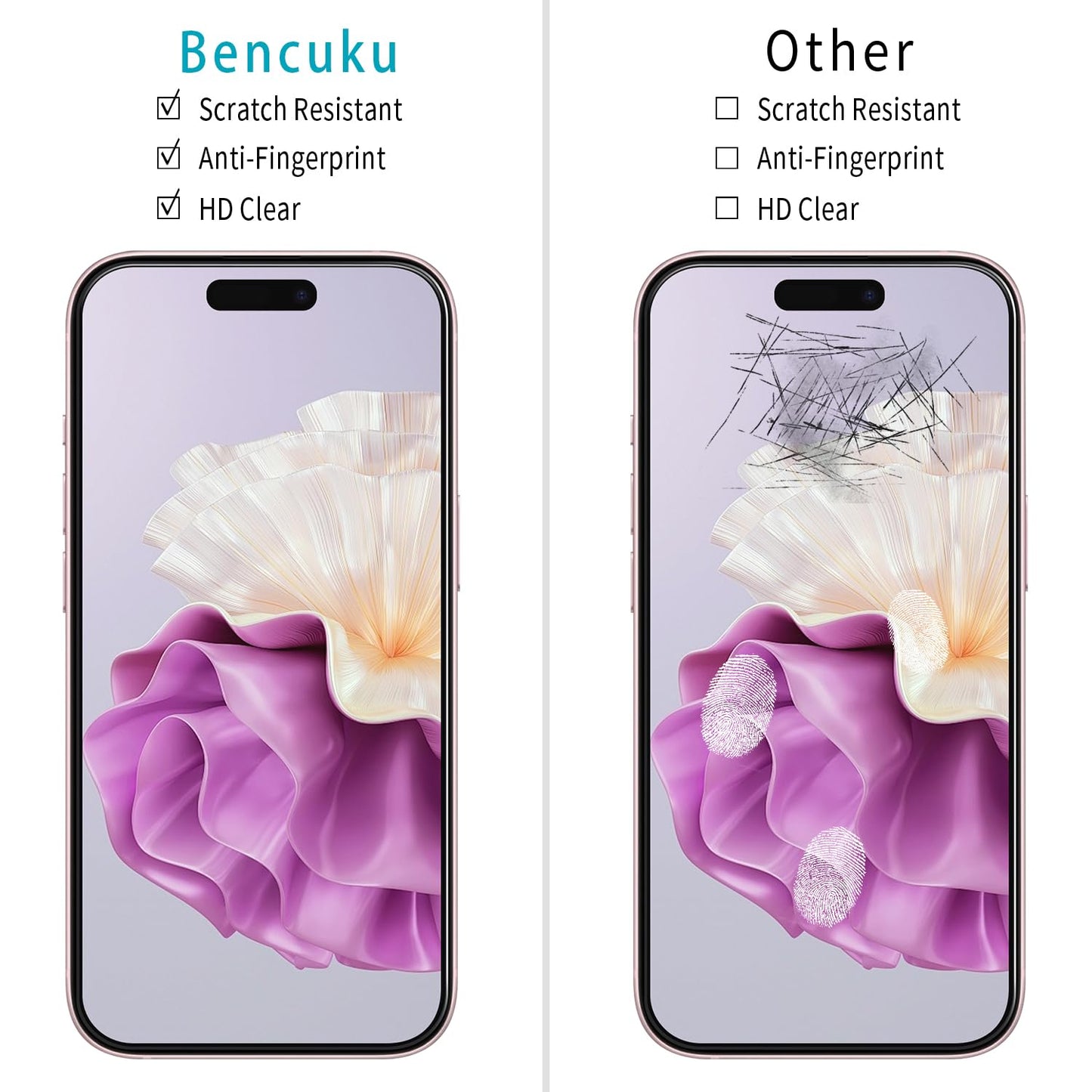 2 Pack iPhone 16 Pro Max 6.9 Inch Tempered Glass Screen Protector Full Coverage