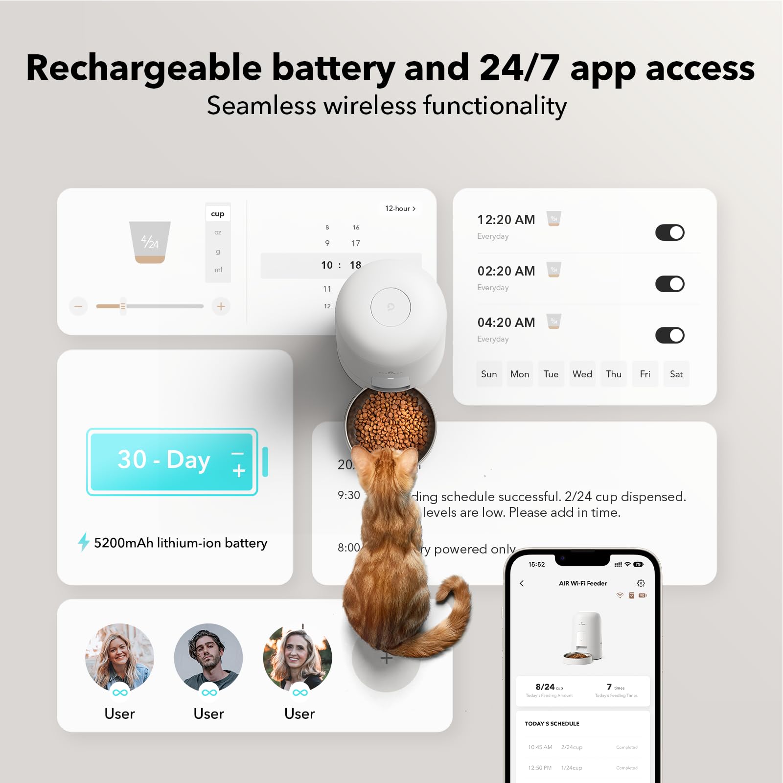 Smart Wi-Fi Cat Feeder with 30 Day Battery Life