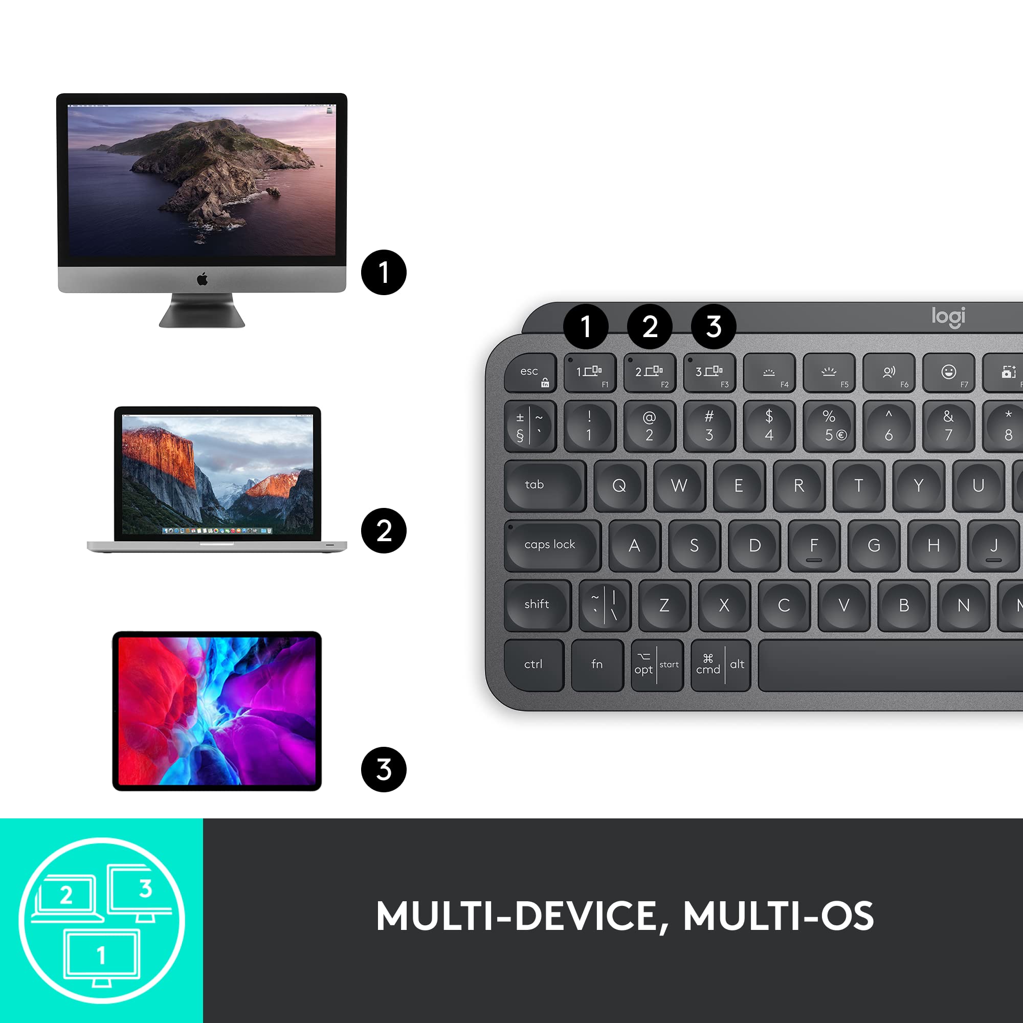Logitech MX Keys S Wireless Keyboard with Smart Backlighting