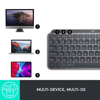 Logitech MX Keys S Wireless Keyboard with Smart Backlighting