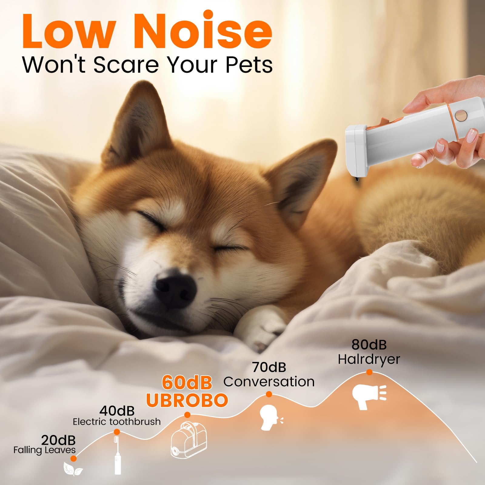 Dog Grooming Vacuum Kit with Low Noise Clippers