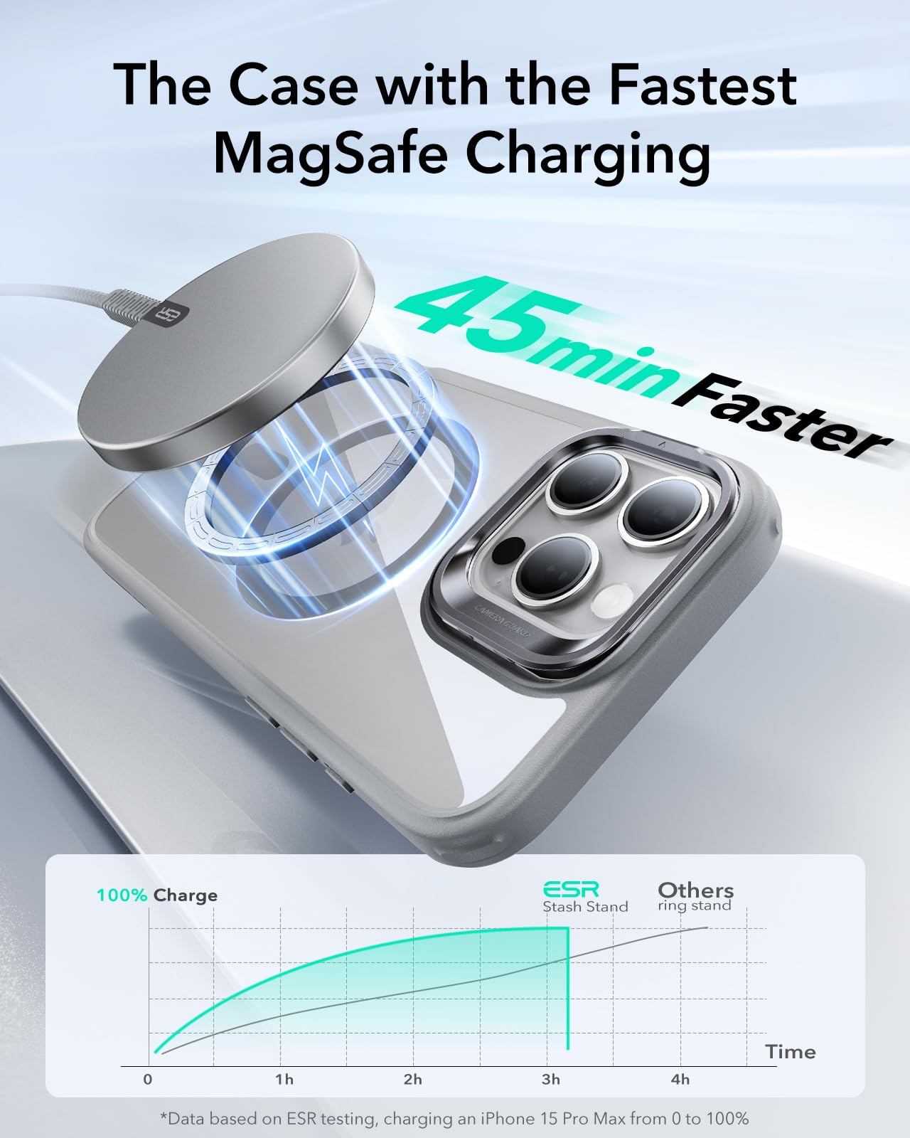 Military-Grade Clear Case for iPhone 16 Pro Max