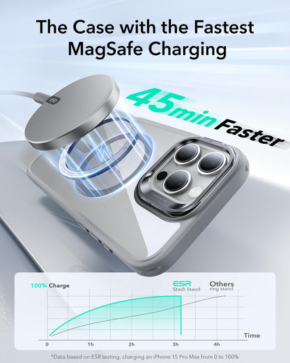 Military-Grade Clear Case for iPhone 16 Pro Max