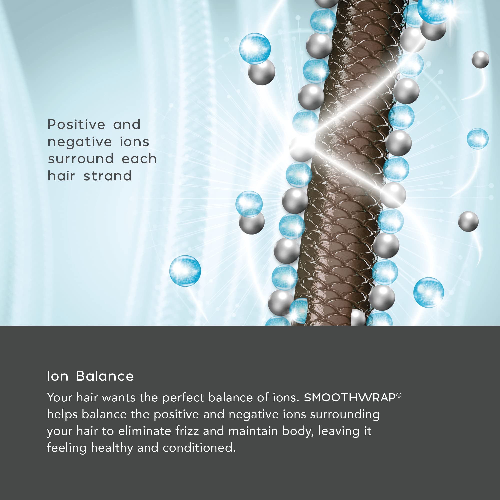 InfinitiPro SmoothWrap Hair Dryer for Frizz-Free Volume