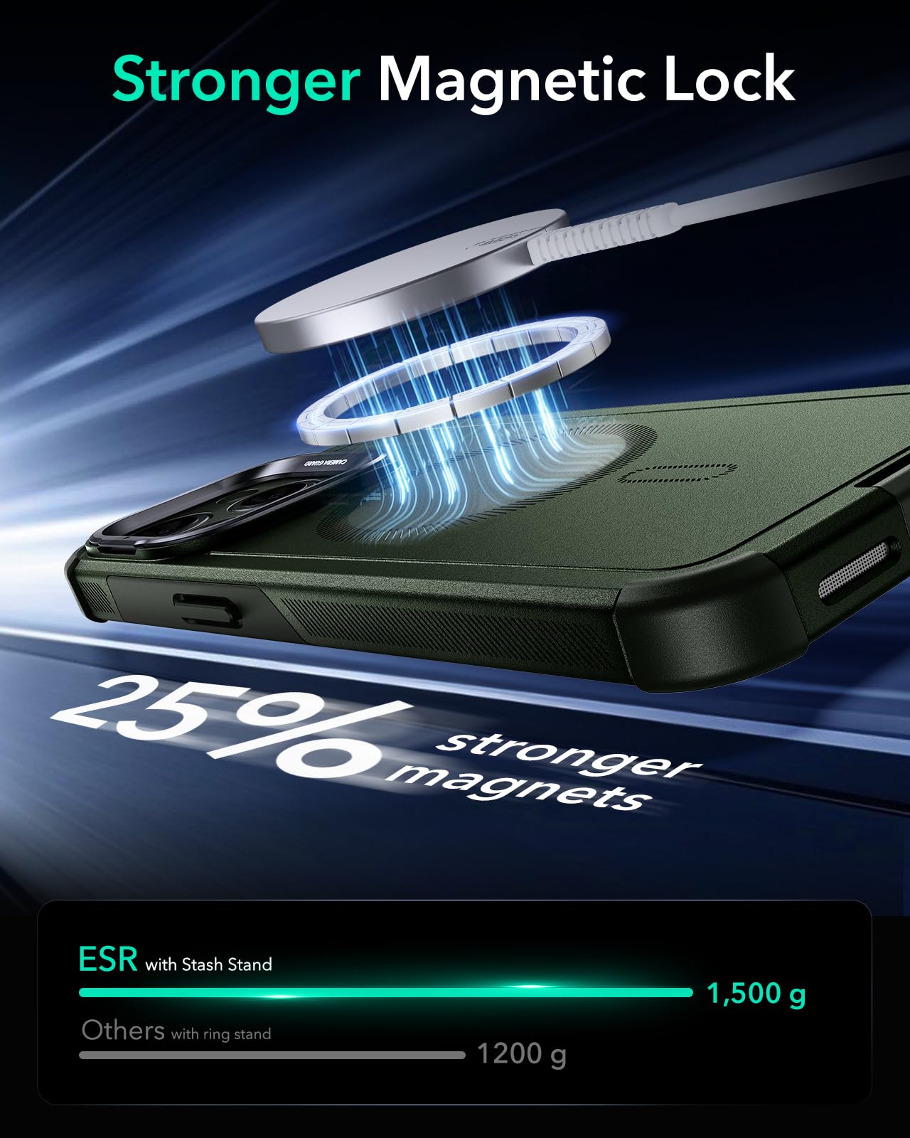 ESR iPhone 16 Pro Case with Military-Grade Protection