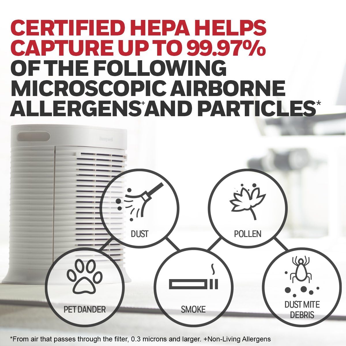 Honeywell HEPA Air Purifier for Large Rooms Reduces Allergens