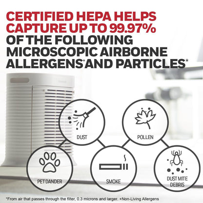 Honeywell HEPA Air Purifier for Large Rooms Reduces Allergens