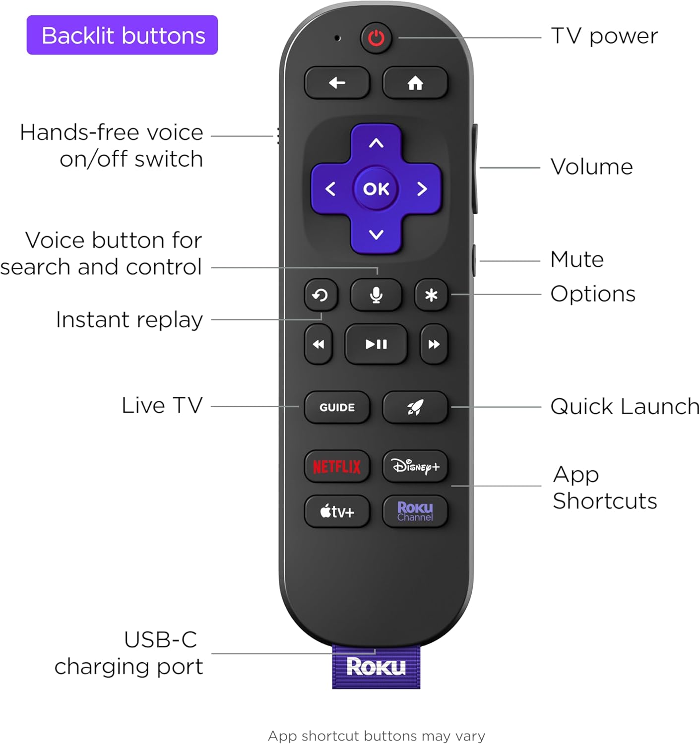 Roku Voice Remote Pro Enhanced Control with Backlit Buttons