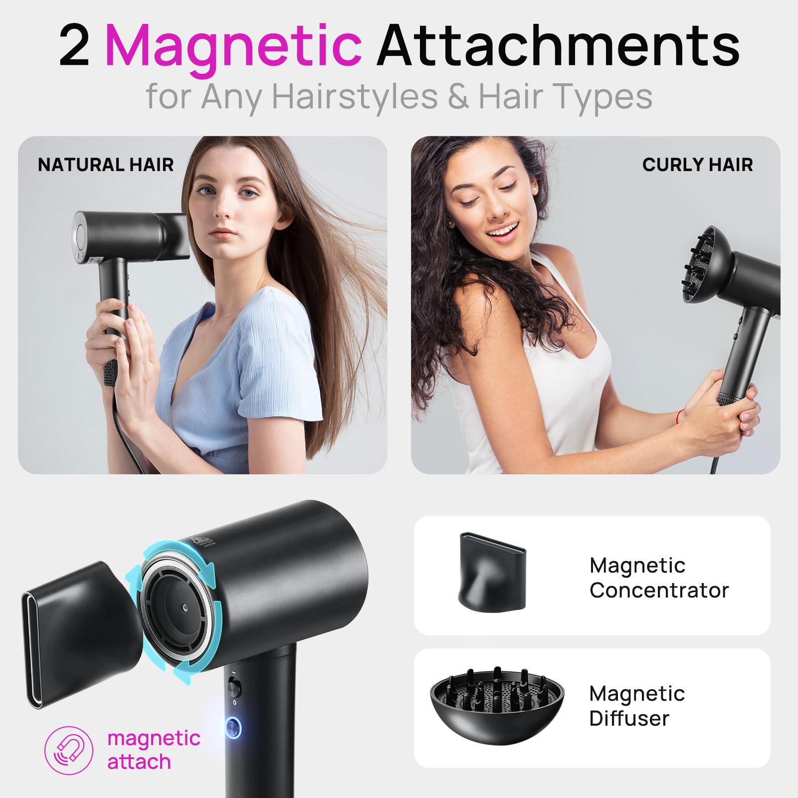 Professional Lightweight Hair Dryer for Fast Drying