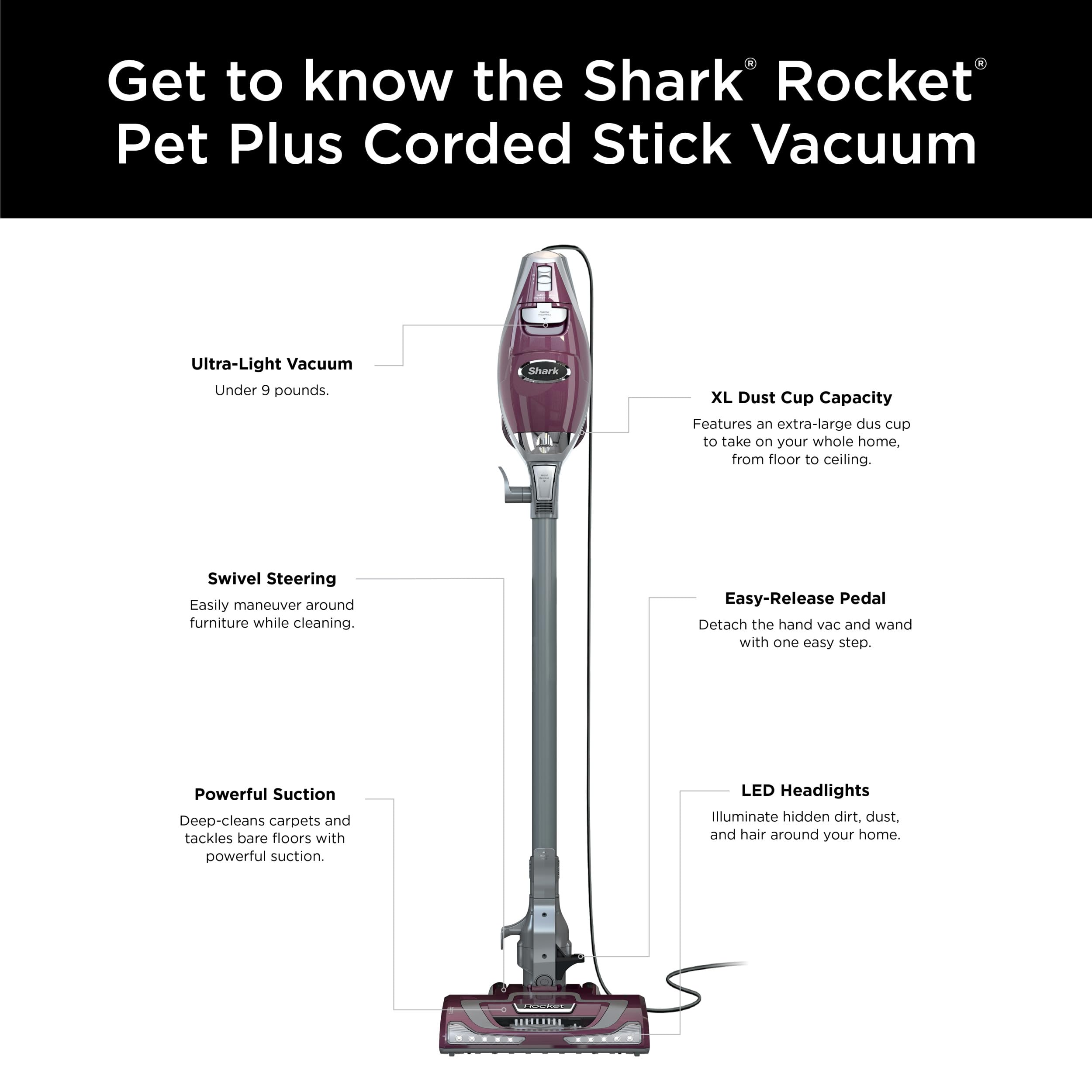 Shark HV322 Rocket Deluxe Pro Lightweight Vacuum for Pet Hair