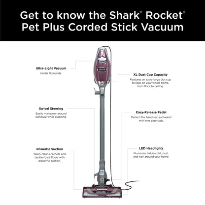 Shark HV322 Rocket Deluxe Pro Lightweight Vacuum for Pet Hair