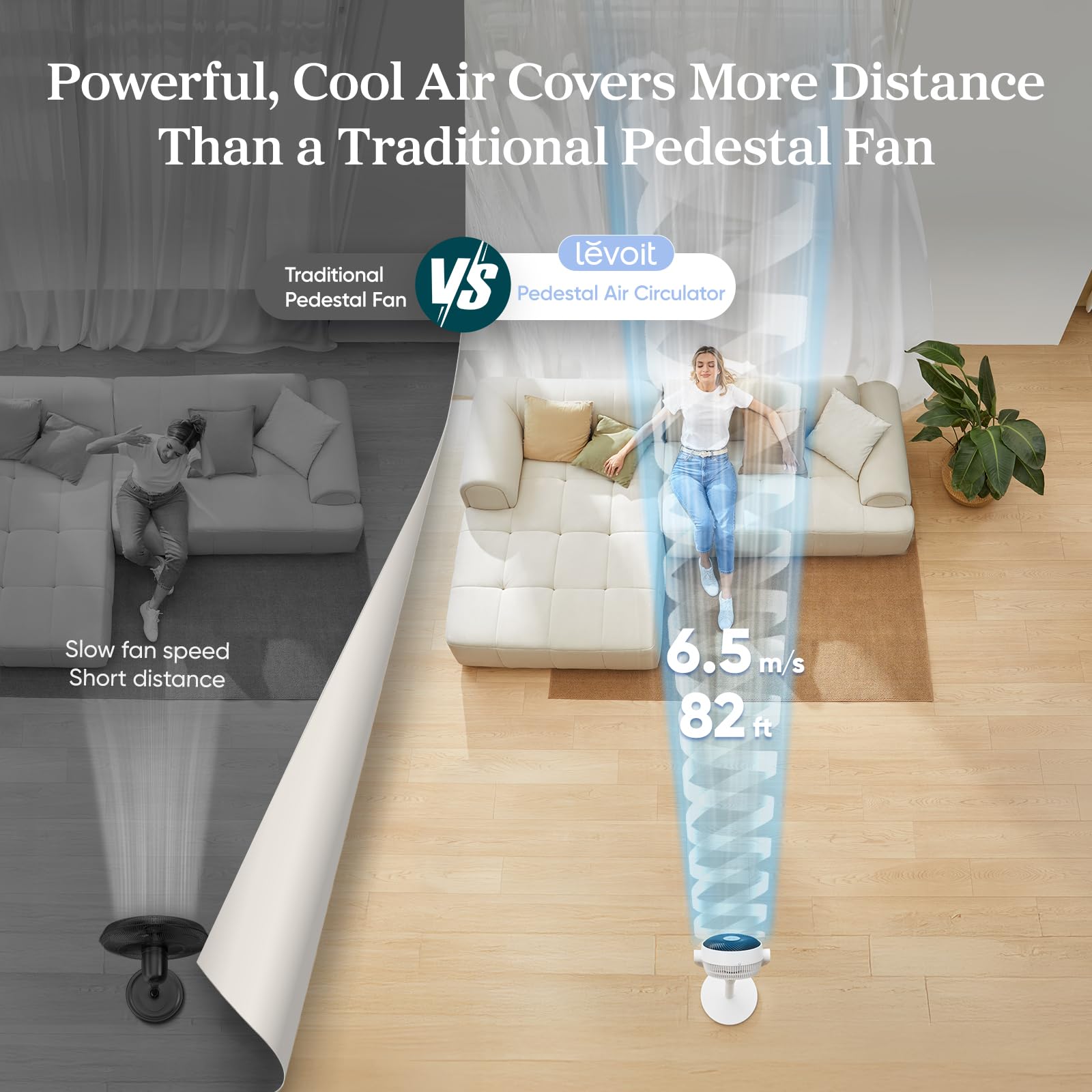 Levoit Quiet Oscillating Fan with Remote Control