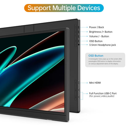MNN 15.6 Inch Portable Monitor FHD 1080P IPS USB C HDMI