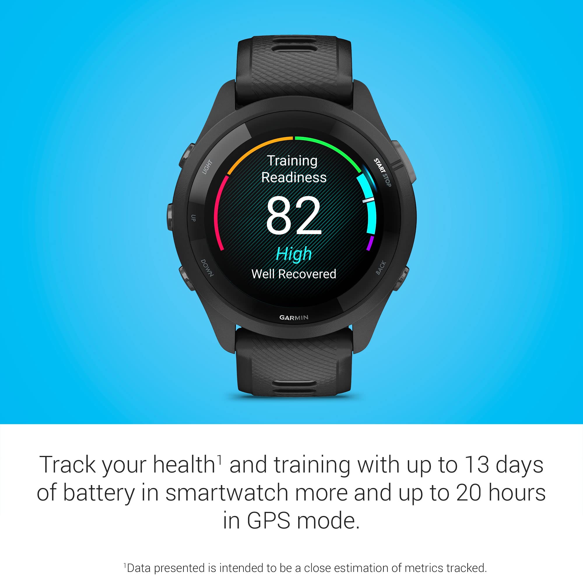 Garmin Forerunner 265 Running Watch With Training Insights