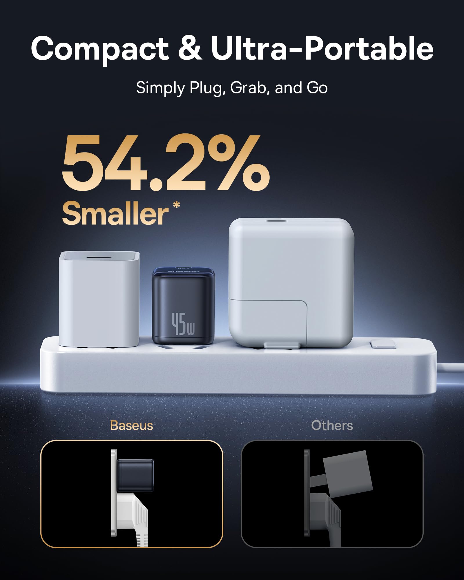 Baseus 45W USB C Fast Charger Block 2 Pack
