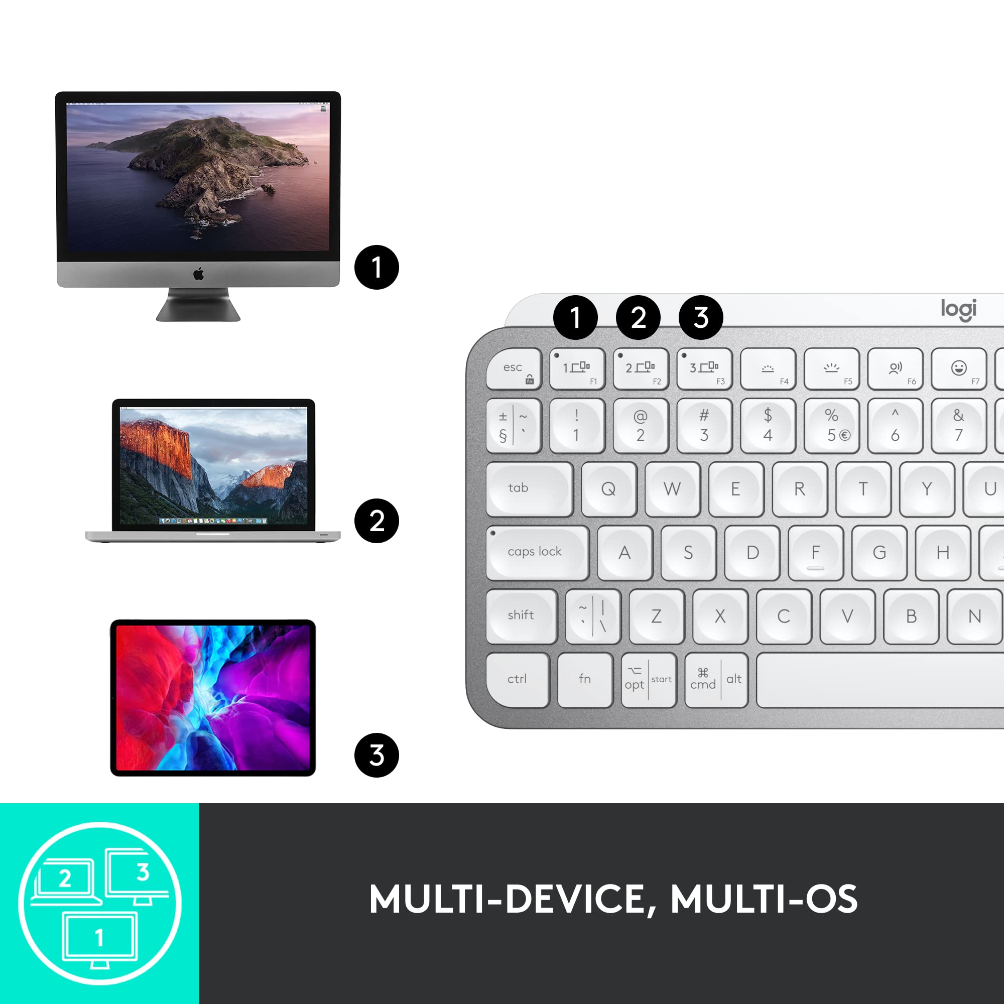 Logitech MX Keys S Wireless Keyboard with Smart Backlighting