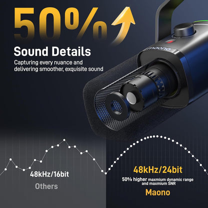 Maono PD100X USB XLR Dynamic Mic For Gaming And Streaming