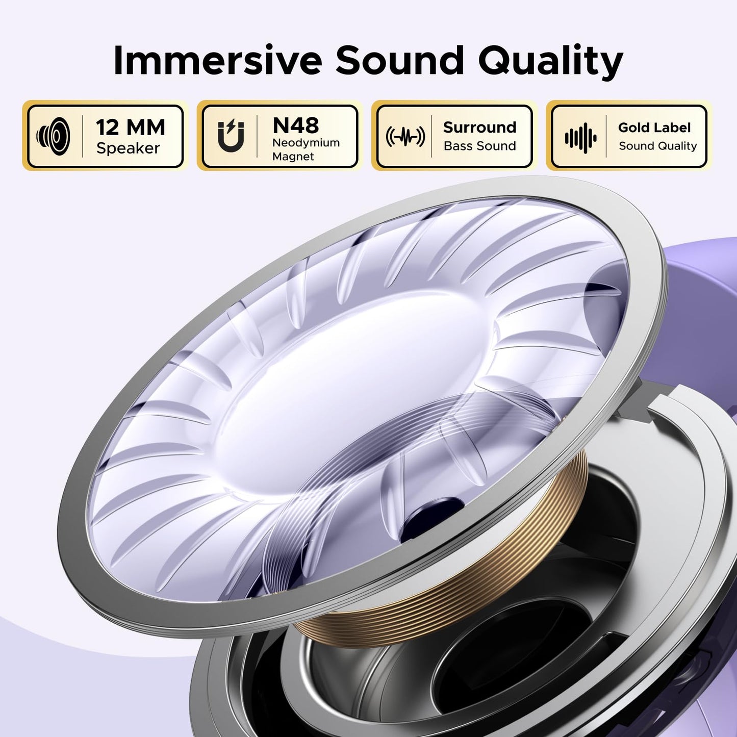 UGREEN Open Ear Wireless Headphones Bluetooth 5.4 30 Hours