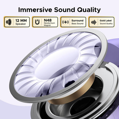 UGREEN Open Ear Wireless Headphones Bluetooth 5.4 30 Hours