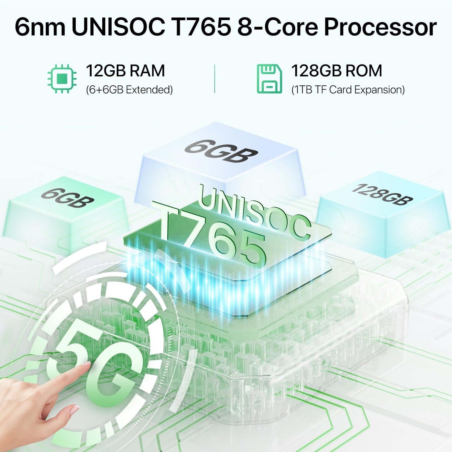 UMIDIGI G9 5G Android 14 Phone 12GB RAM 128GB ROM 50MP Camera 6.75 Inch 90Hz