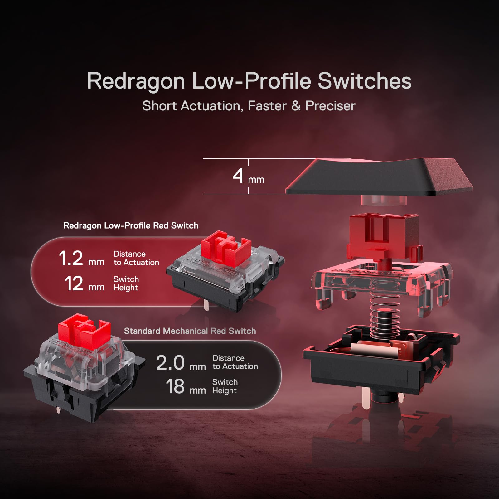 Redragon K618 Pro Wireless RGB Mechanical Keyboard