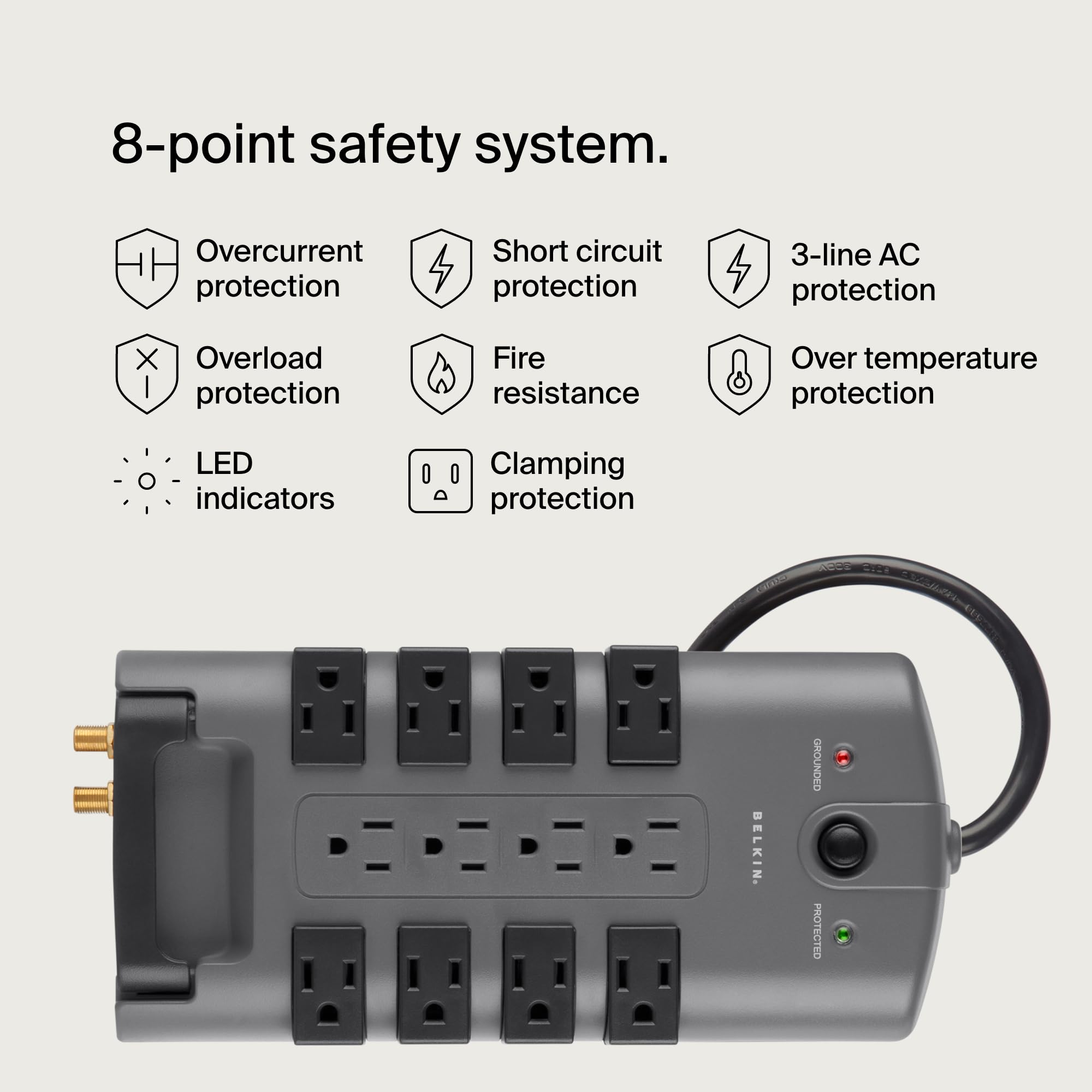 Surge Protector Power Strip With Rotating Outlets And Cord