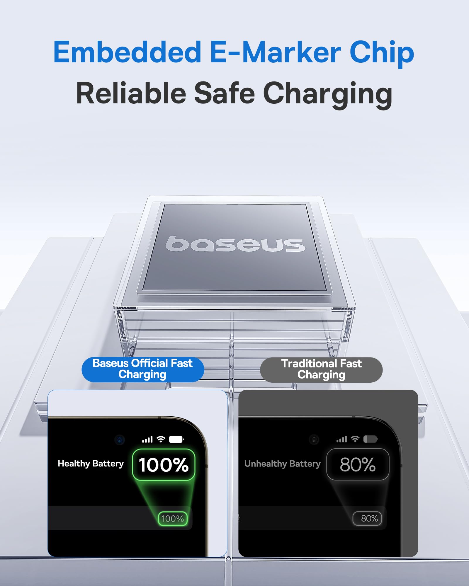 Baseus 100W USB C Cable With LED Display
