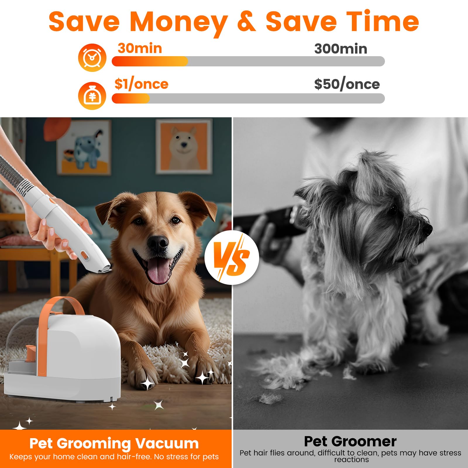 Dog Grooming Vacuum Kit with Low Noise Clippers