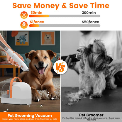 Dog Grooming Vacuum Kit with Low Noise Clippers