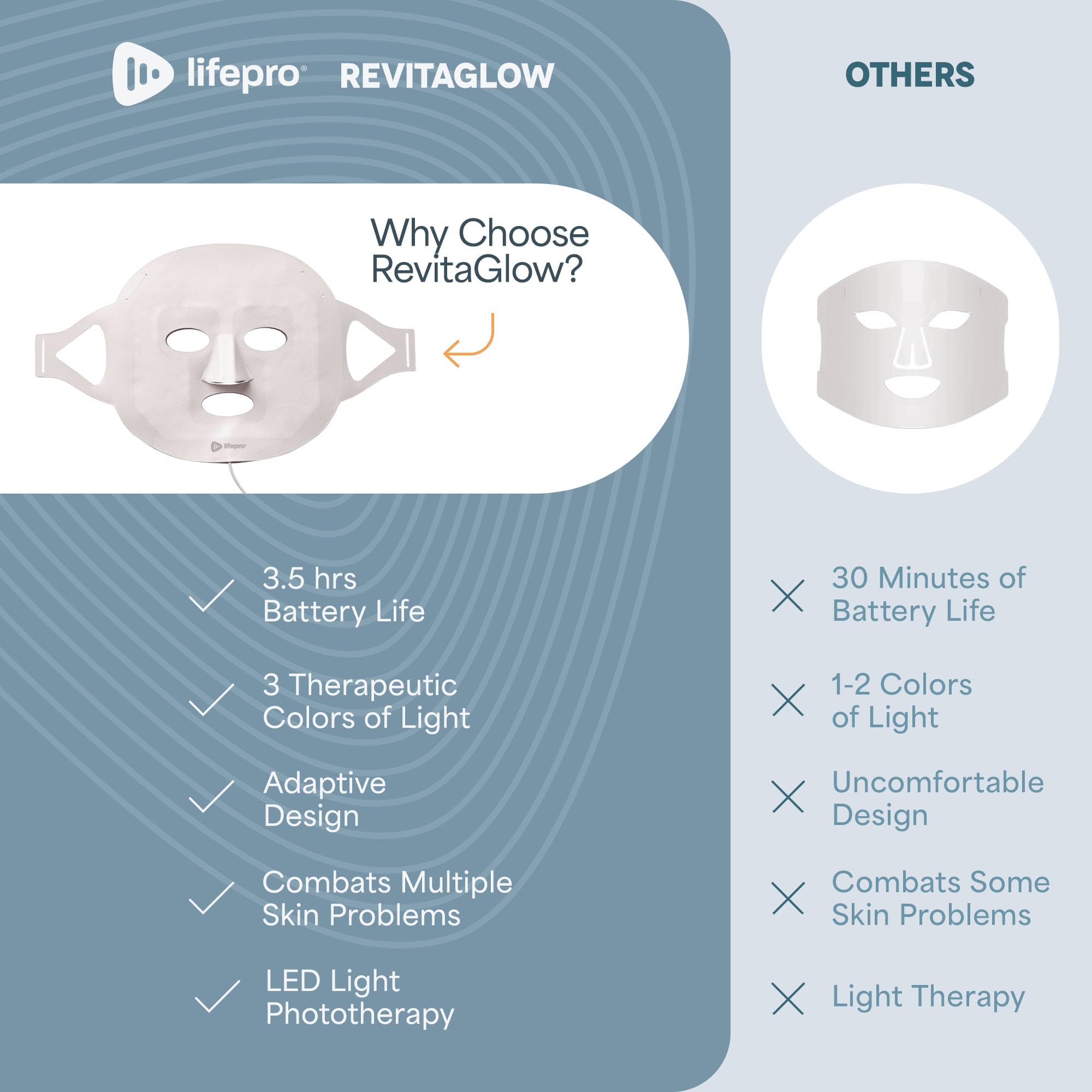 Red Light Therapy Face Mask for Youthful Skin