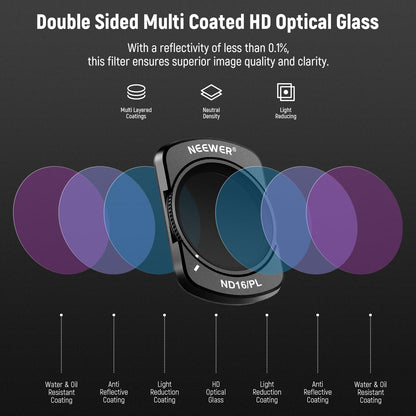 Neewer HD CPL ND Filter Kit for DJI OSMO Pocket