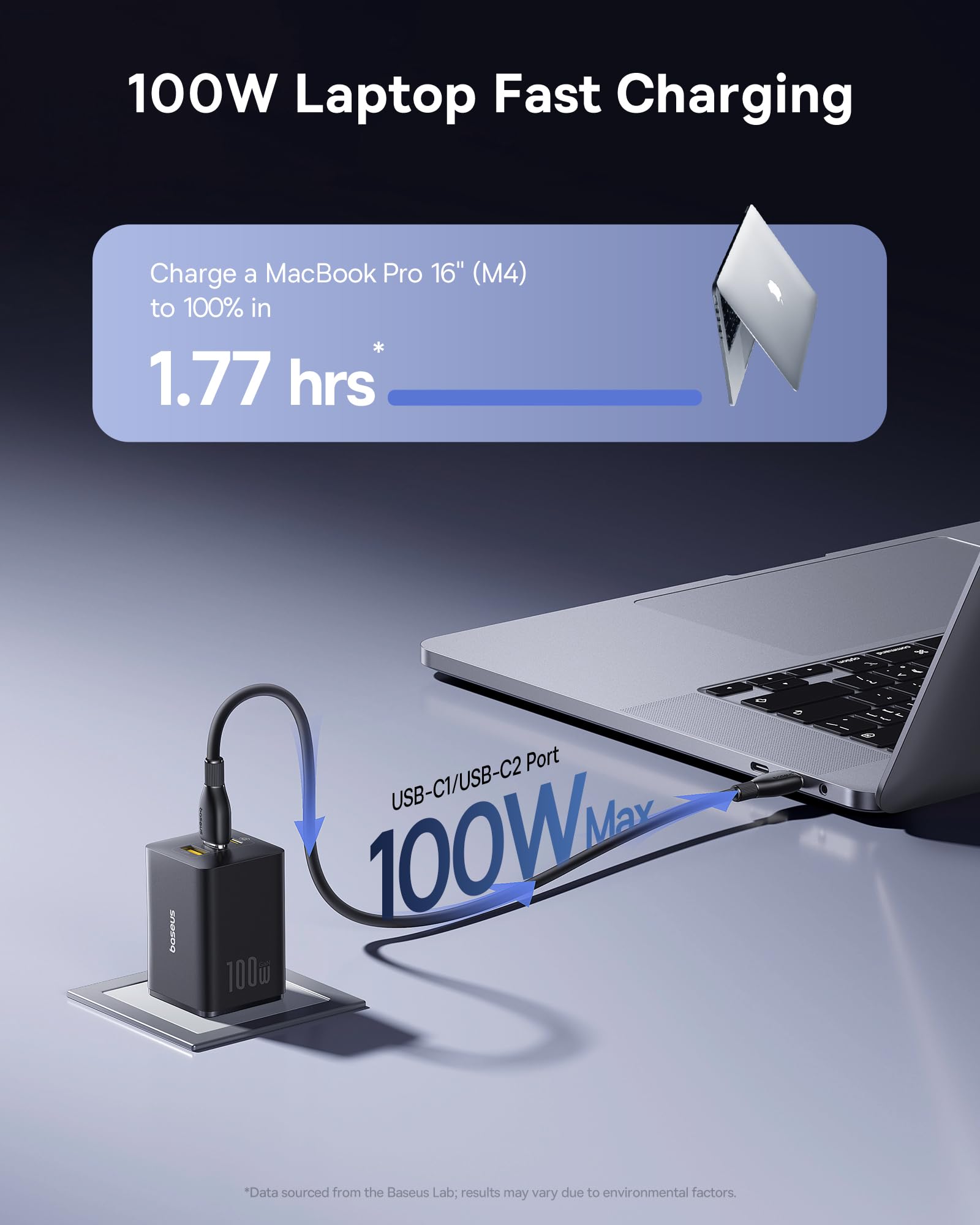 Baseus 100W USB C Charger Fast Power Adapter
